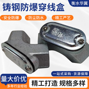 DN20��ͨ��ͨBHC�����^����4��6�ַ��η����Ӿ���1.2��־���