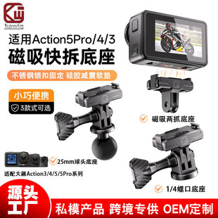 �P�����m�ô�Action4 5�\�����C����X�Ͻ�1/4���^�̨֧�ܵ���