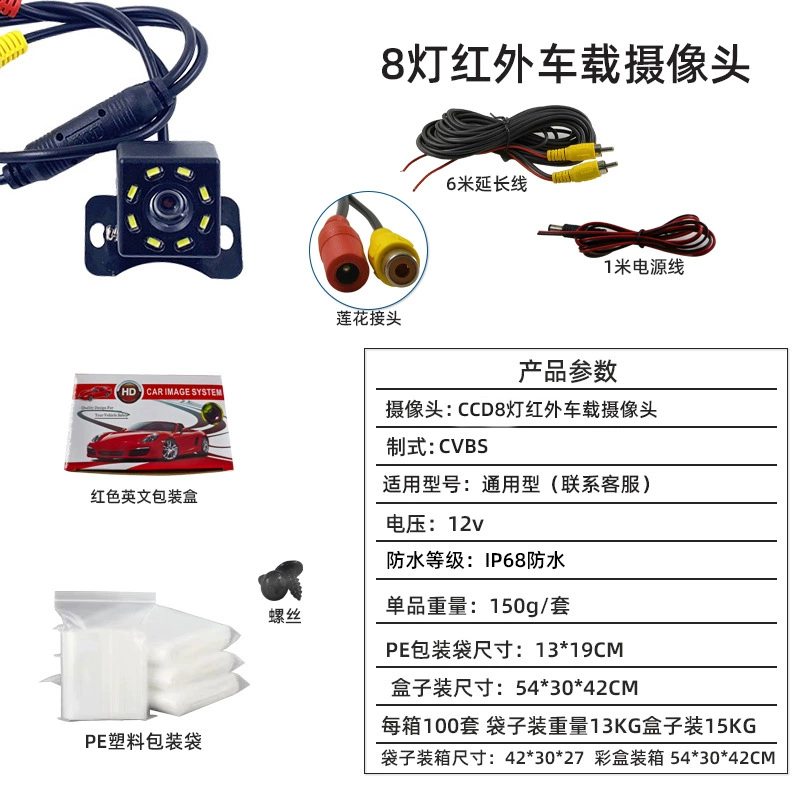 Системы CCTV, прямая фабричная продажа, опт