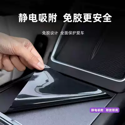 Control Panel with Silicone Anti-Slip – Anti-slip mat