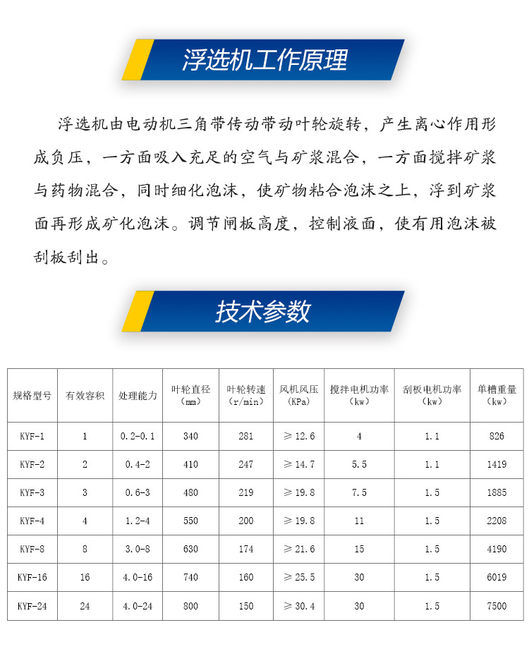 浮选机_03.jpg