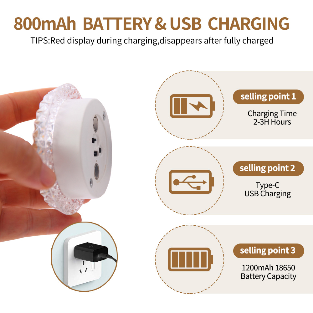 Slimme rgb sfeerverlichting voor huis en ontspanning_voghion.com