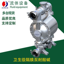 天津遠安衛生級隔膜泵耐酸鹼防爆大流量機械隔膜計量泵流量泵