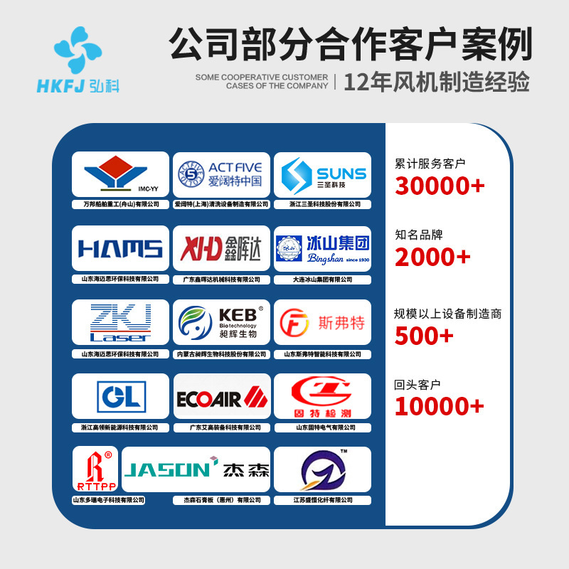 Honke 工場ワークショップバスケットボールコート可動永久磁石工業用大型ファン体育館冷却大型フロアファン|undefined