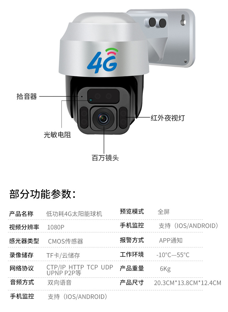 4G太阳能无线监控摄像头360度全景室外防水wifi高清监控器户外机详情23