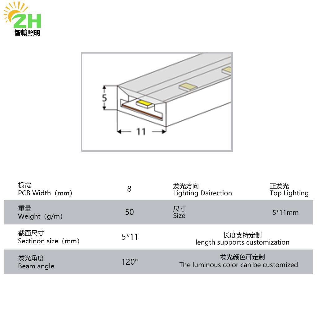 Cinturón de lámpara LED 12V24V bajo voltaje silicona flexible correa de lámpara suave se puede personalizar monocromático colorido RGB iluminación de línea image 7