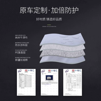 Protection, Rain Protection and Heat Car clothing