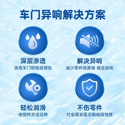 Qìchē – Cleaning/curing agent Electric Car Door Noise