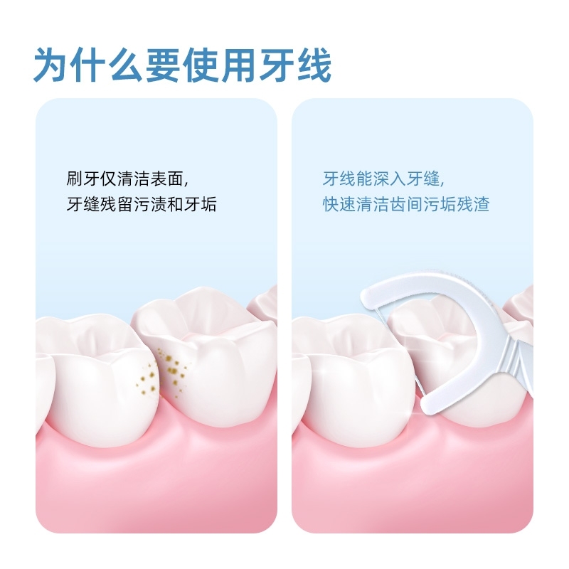 小鹿妈妈牙线独立包装盒装便携牙线棒牙缝清洁家用酒店用品一次性|undefined
