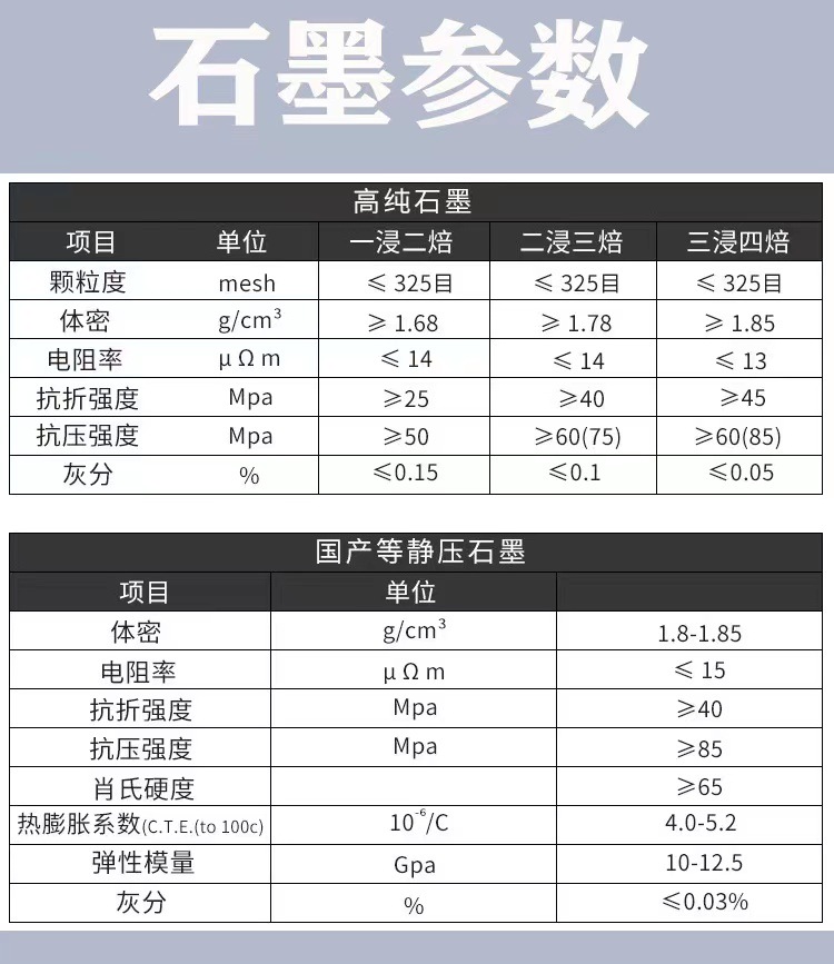 793d5d4662b34f66050923192d243a