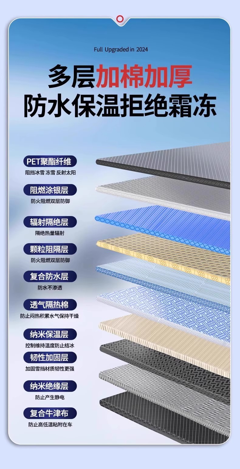Car Snow Cover Oxford Cloth Front Windshield Anti-Frost Cover Winter Thickeneded Rainproof Car Cover Sunshade Car Cover