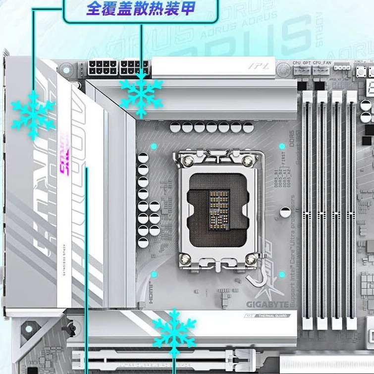 Материнская плата Gigabyte Ice Sculpture Z890 AORUS ELITE WIFI7, DDR5, совместима с соответствующими процессорами
