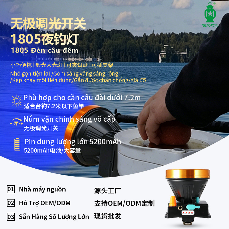 Fisherman's Treasure Dimmable Led Blue Light Fishing Headlamp with Bait Tray Night Fishing Light High Power Fishing Lamp