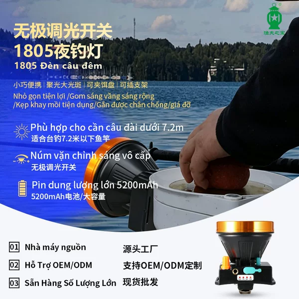 Fisherman's Treasure Dimmable Led Blue Light Fishing Headlamp with Bait Tray Night Fishing Light High Power Fishing Lamp