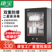 Canbo����XDR53-TVC1���������С����ʽ�������̨ʽ��������