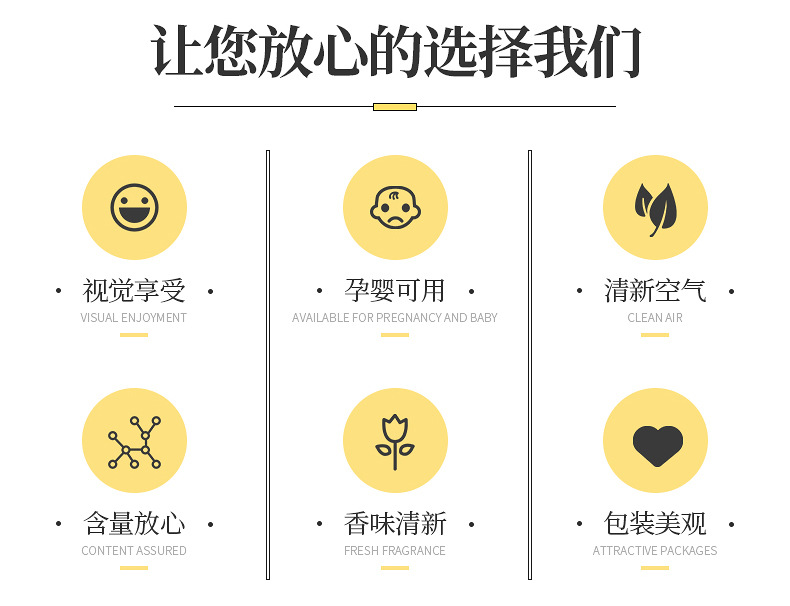 郁金香香薰蜡烛详情_03