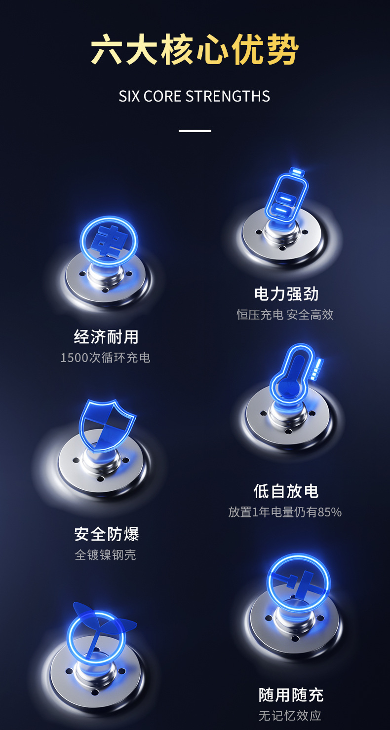5-Pack Rechargeable Batteries with Universal Charger Set, Aa 1.2V Large Capacity for Ktv Microphones, Mouse, Keyboard