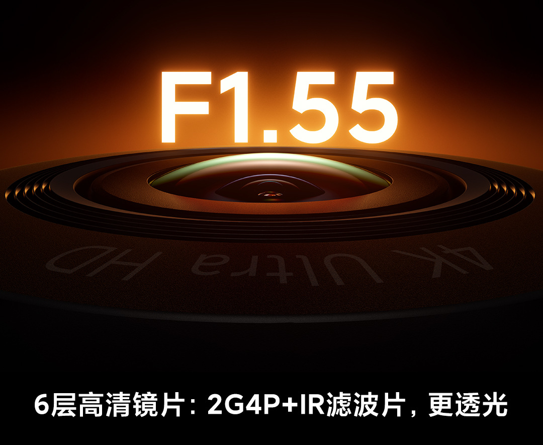 70Mai Dash Cam 4K Ultra Clear 140-Degree Wide Angle F1.55 Large Aperture Smart Hdr Car Camera A400 Pro