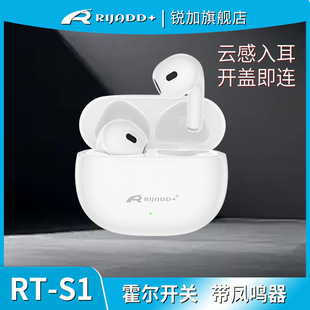 �J��RT-S1�o���{�����C2025�¿�ENC��������|��̱����Α�����t