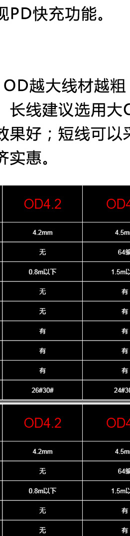 O1CN01QYVeUc1eCw5XlGhMb_!!2210811963836-0-cib.jpg?__r__=1663933377468