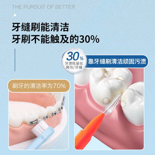 Interdental brush straight handle interdental brush 60 pieces/box cleaning teeth gaps braces gap cleaning orthodontic I type interdental brush