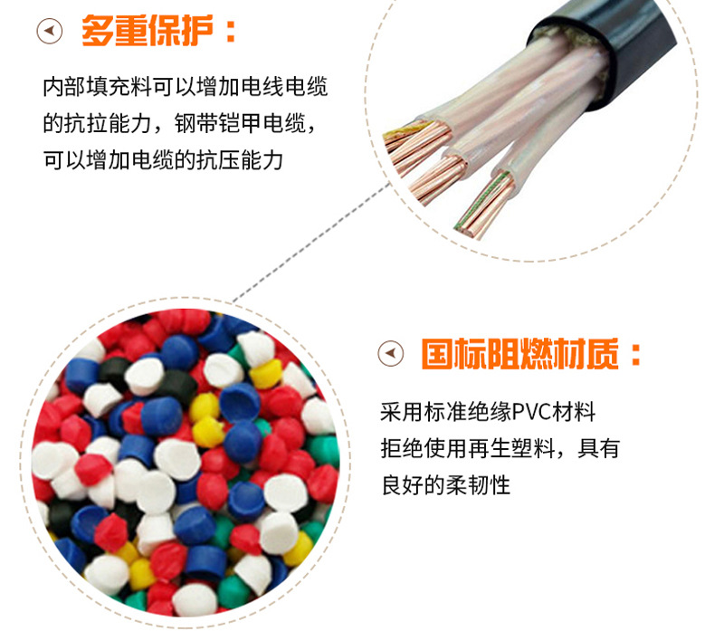 WDZ-YJY低烟无卤阻燃电力电缆