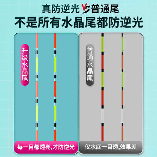 Xiaofengxian Crystal Tail Fish Float Highly Sensitive and Eye-catching Crucian Carp Float Wild Fishing Nano Stroke Float Specializes in Strong Light H-SJ