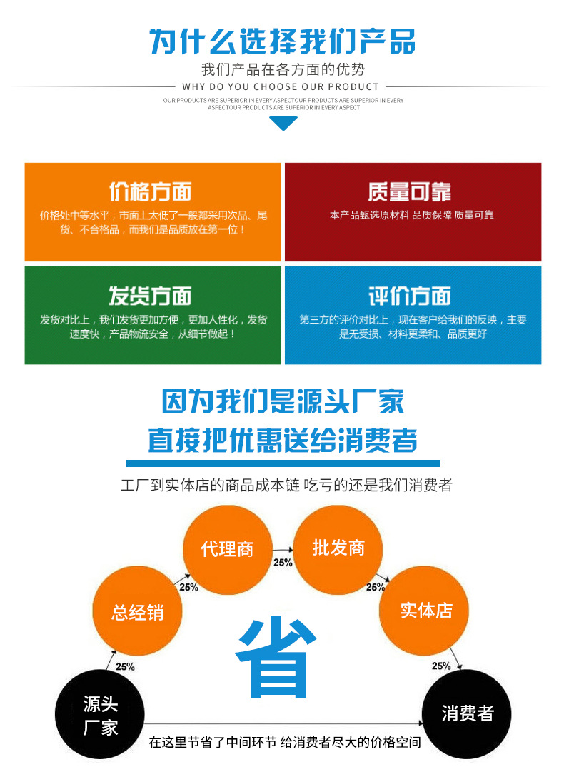 第一款定制详情_08