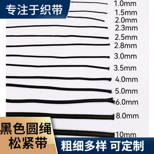 1-15mm�S��ֱ�N�A���ɾo�K�ߏ����ɾo���zо��ɫ��ɫ�A�ɾo�����l