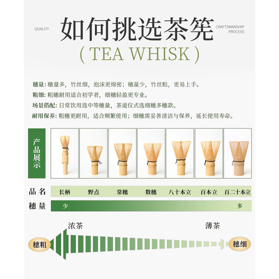 Taza de té japonesa matcha matcha herramientas de orden de té de la dinastía Song matcha matcha cepillo de té mezclador de té conjunto de utensilios