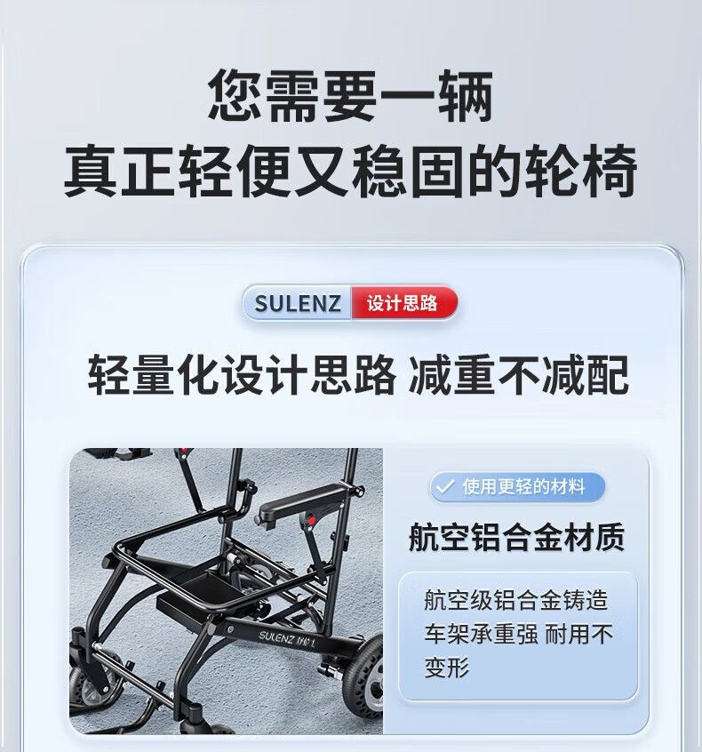 SIIKLA 9.8kg Ultralight Electric Wheelchair for Elderly Foldable Lightweight