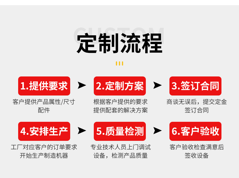 深圳定制隧道固化炉复合新材料隧道炉烘干线丝印隧道炉生产厂家