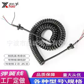 其他电缆;其他金属丝