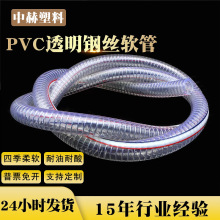 �S��؛Դ䓽zܛ�ܴ�ڏ������ˮ���ϲ��y���͸ߜ�PVC͸��䓽z��