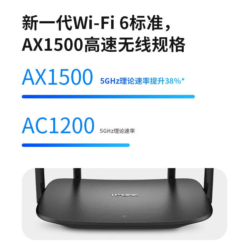 Маршрутизатор WiFi6 с двойной гигабитной скоростью AX1500, издание Yizhan, TP-LINK TL-XDR1520