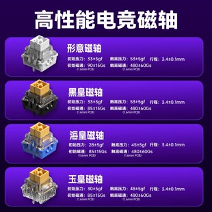 ����HERO 68HE���S�I�PRT늸��Α���ƻ��Cе�о�RGB��Ч�����k��