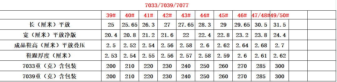 7033尺寸.png