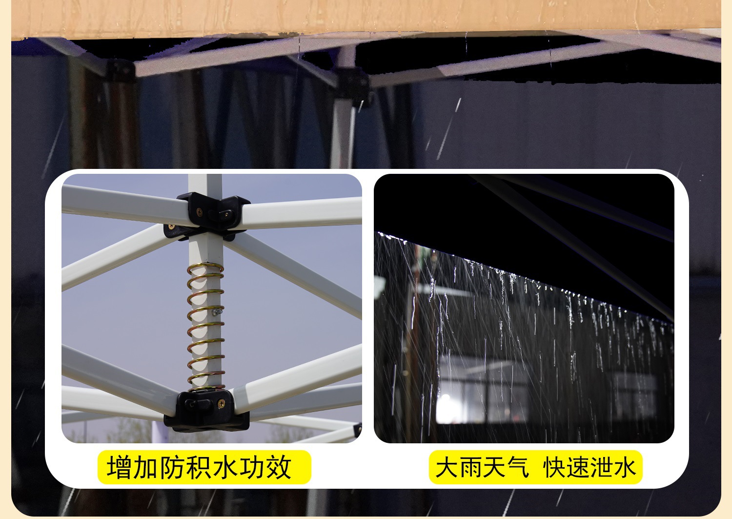 Four-Legged Rainproof Tent, Four-Corner Foldableing Awning, Outdoor Sun Umbrella, Retractable Transparent Canopy for Stall Use