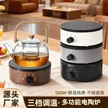 �����ՠt����С��t2024�¿��ˮ���ݲ�ز�����b늲�؏S���l