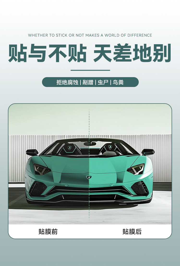Imported TPU invisible car film PPF body wrap anti-scratch transparent matte glossy black film full roll paint protection film