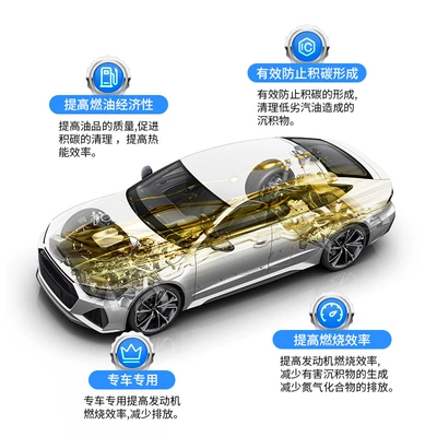 6 bottles suitable for: Motor gasoline additive