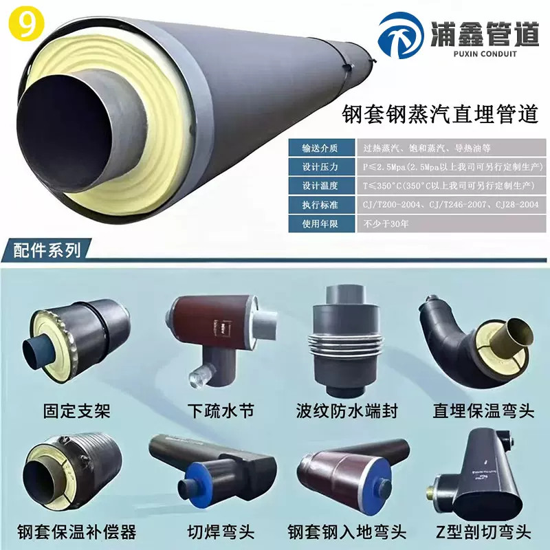 定制钢套钢蒸汽保温管预制直埋厂家高温玻璃棉气凝胶保温钢管螺旋