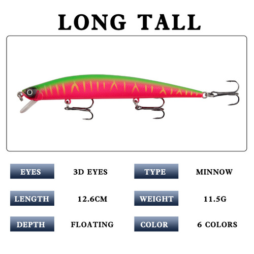 Lure Cross-border New Far-throw Floating Water Sound Beads Minnow Simulation Fake Bait Upward Jaw Freshwater Sea Fishing Lure Fishing Tools 