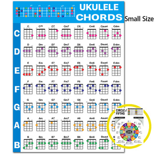 ���lUkulele Chord Chart������������ָ���V �ȿ�������҈D