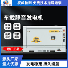 ܇�d�l늙C50/100kw/150kw���Ʋ��Ͱl늙C�M�r�������Ƅӷ�����