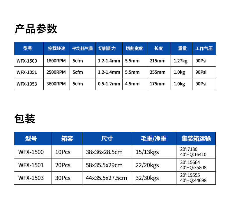 4-产品参数包装.jpg