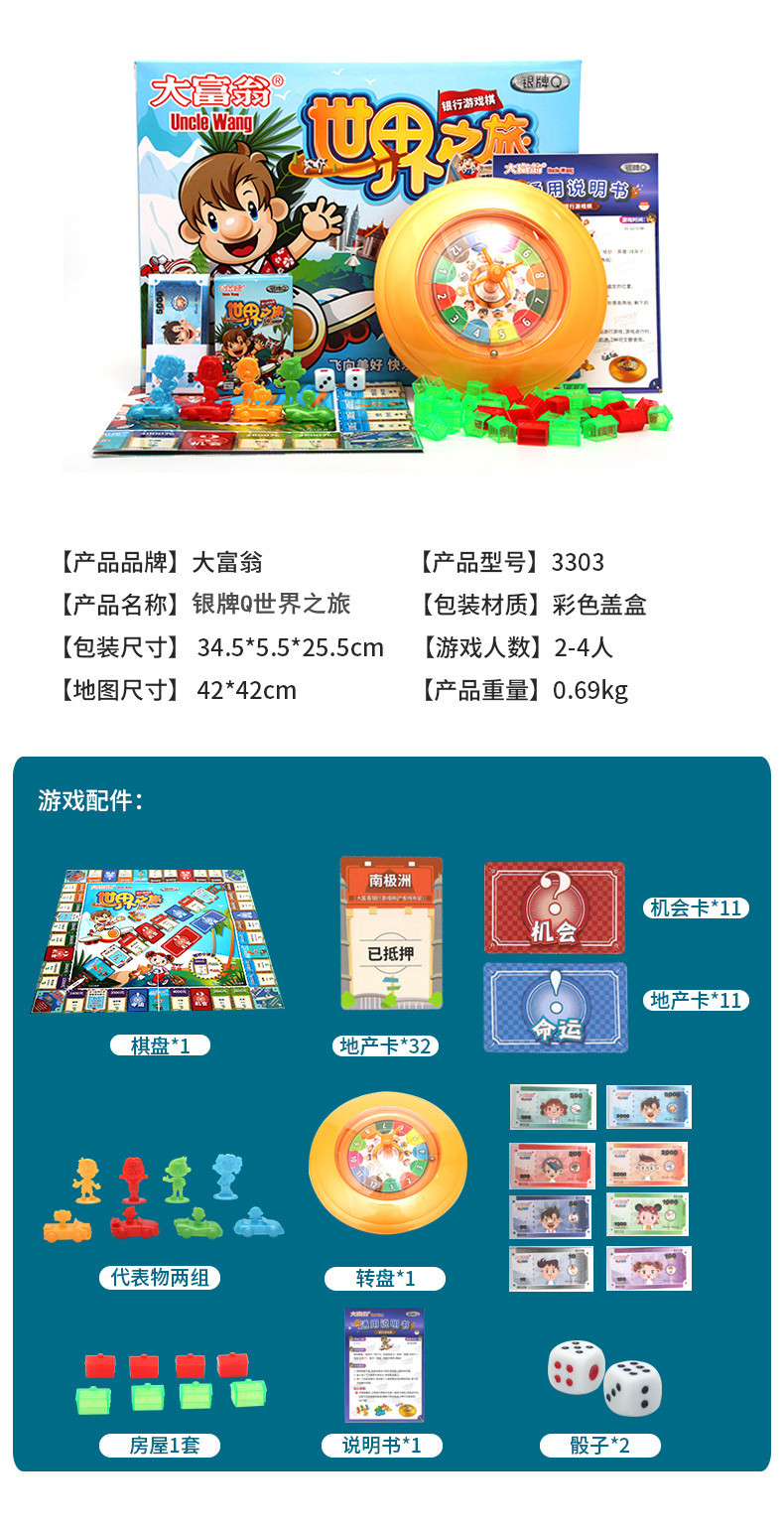 Authentisches Monopoly-Spiel Schachspiel S-Version Bronzemedaille Silbermedaille Welt-China-Tour Kinder-Monopoly-Brettspiel Spielzeug