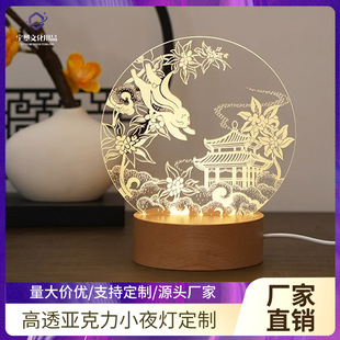 ������̨����I����o����YƷ������ͨ���ⴲ�^3DСҹ������