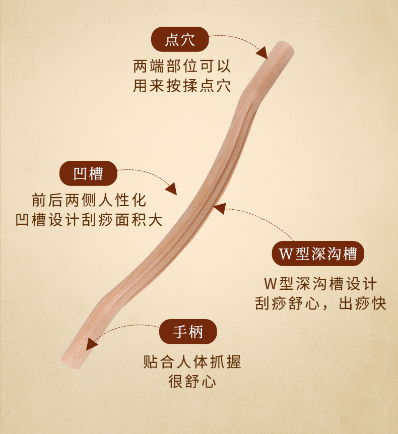 Rolling bar beech wood carbonized back scraping bar massage bar body scraping bar set household detail image