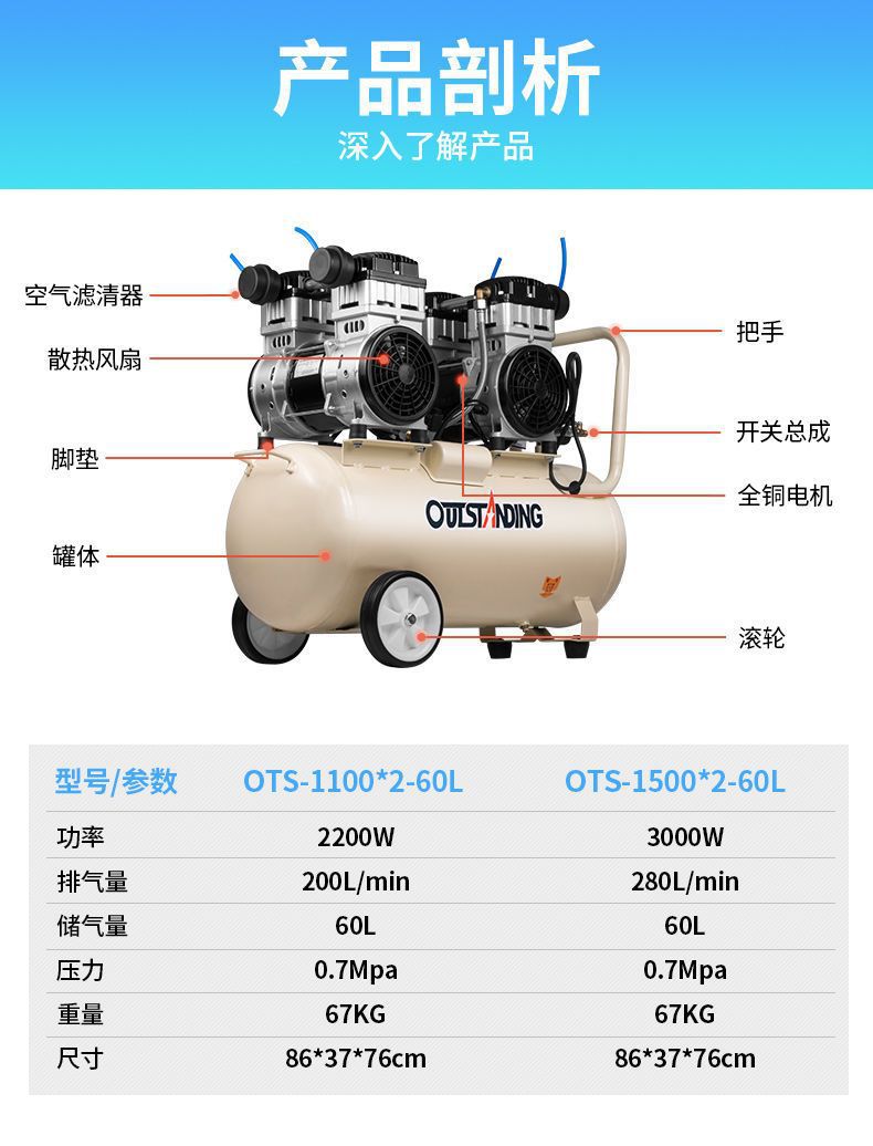 Otus High-Power Oil-Free Silent Air Compressor Woodworking Spray Paint High-Pressure Air Pump Air Compressor 220V